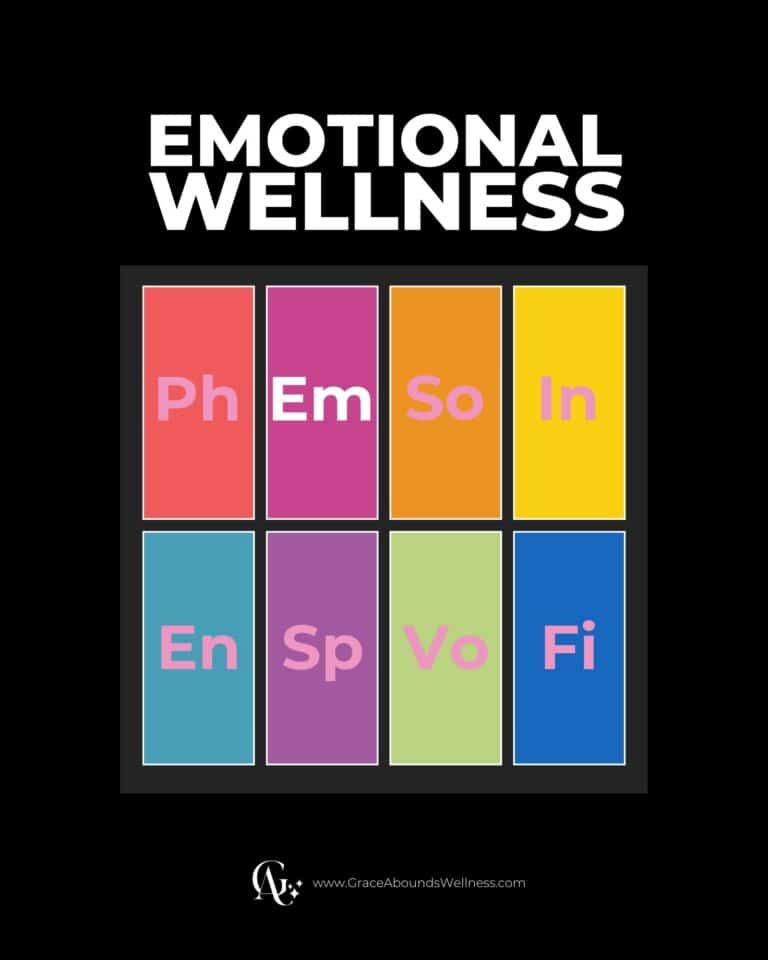 Emotional Wellness