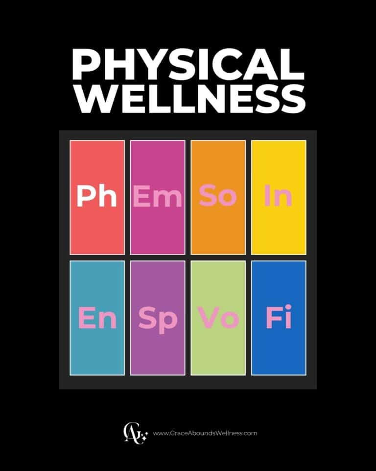 Physical Wellness