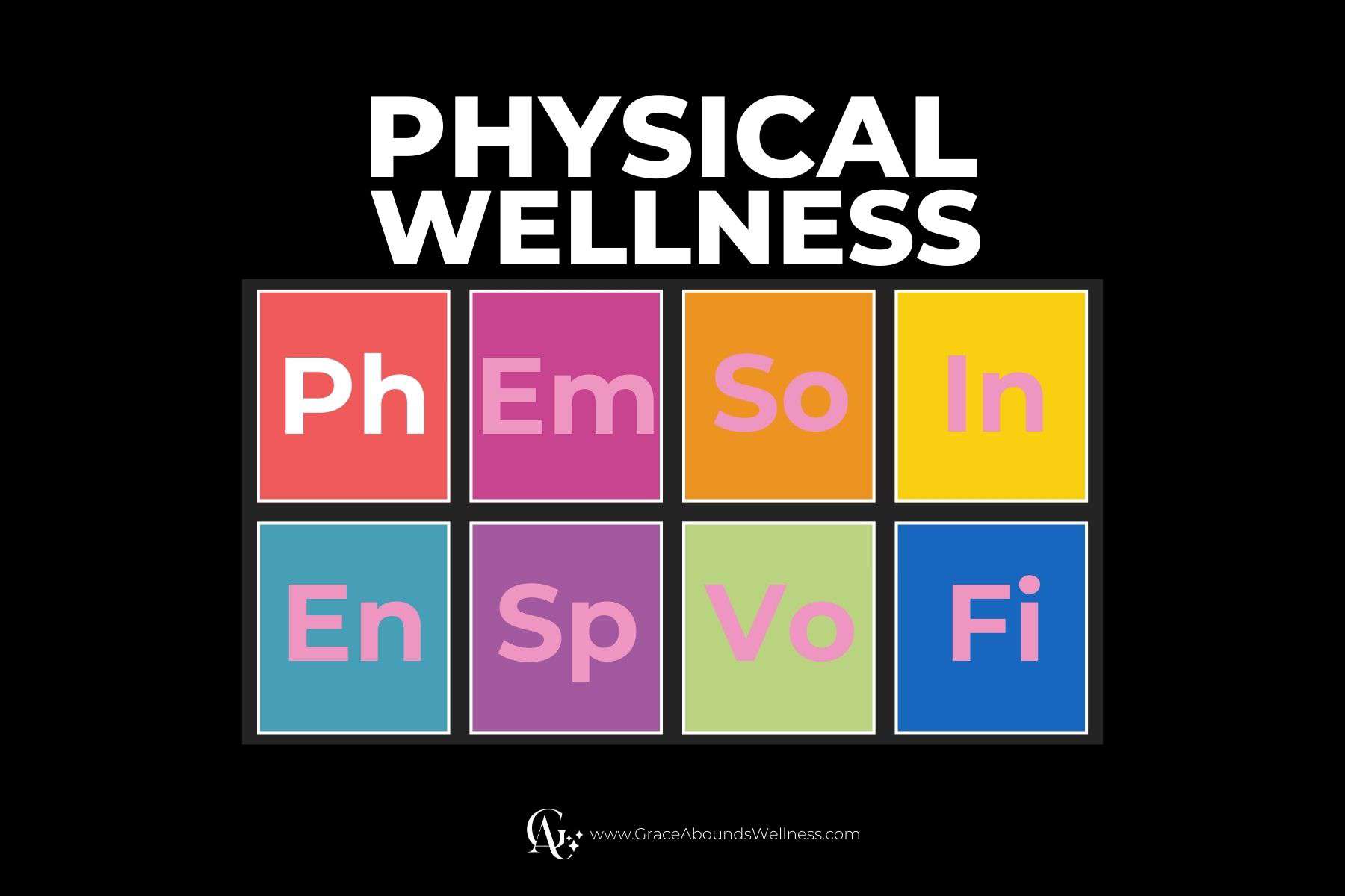 Physical Wellness