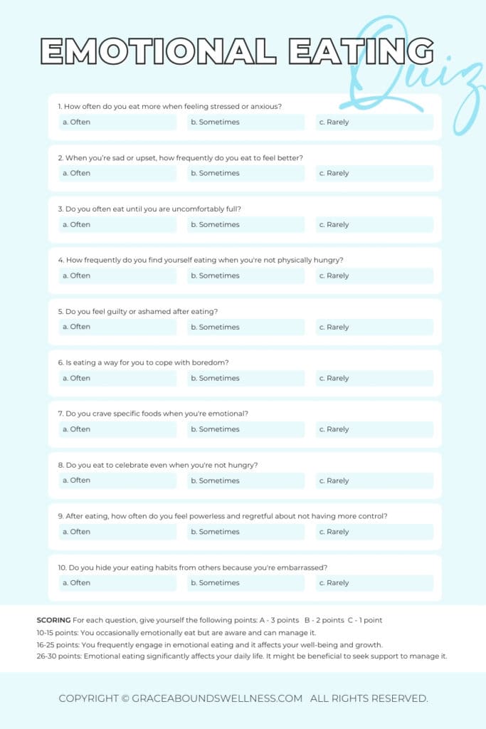 An emotional eating questionnaire / emotional eating quiz. It has 10 multiple choice questions, a scoring legend, with a prompt to download the pdf