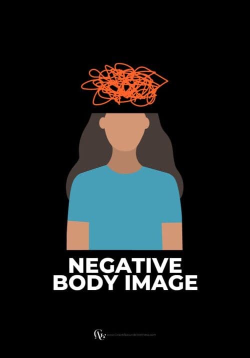 negative body image examples