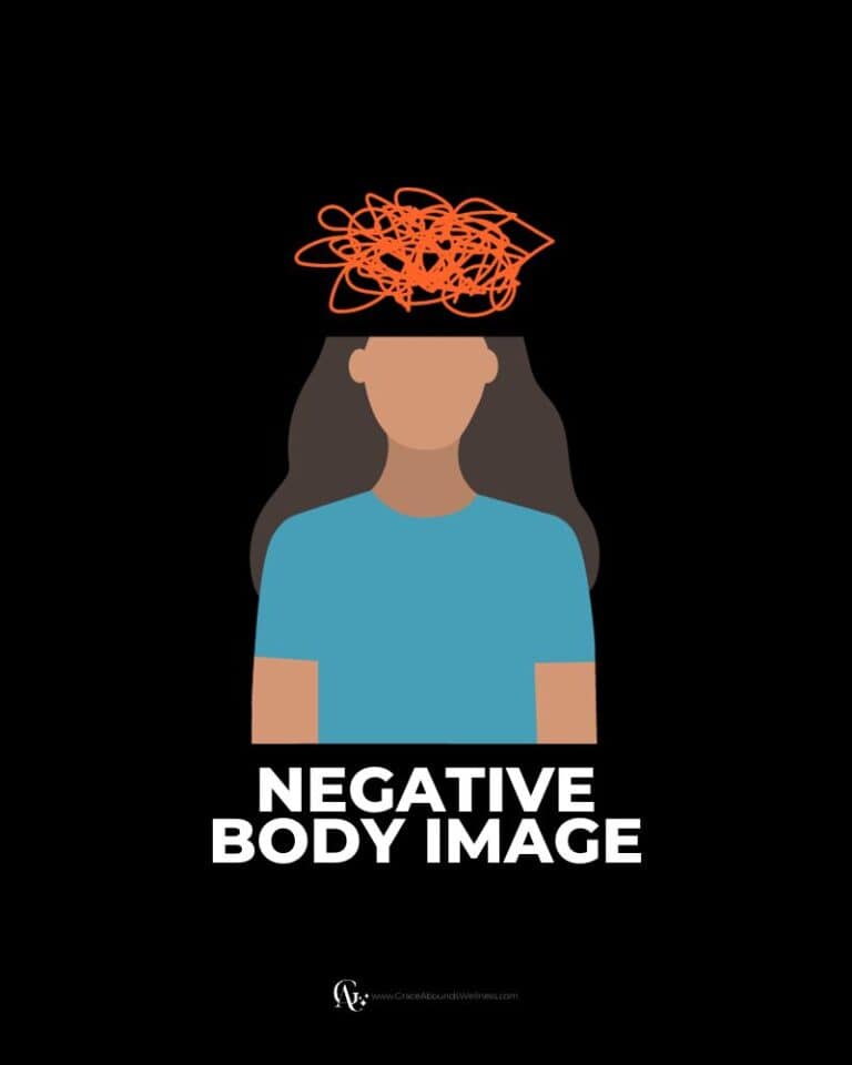 negative body image examples